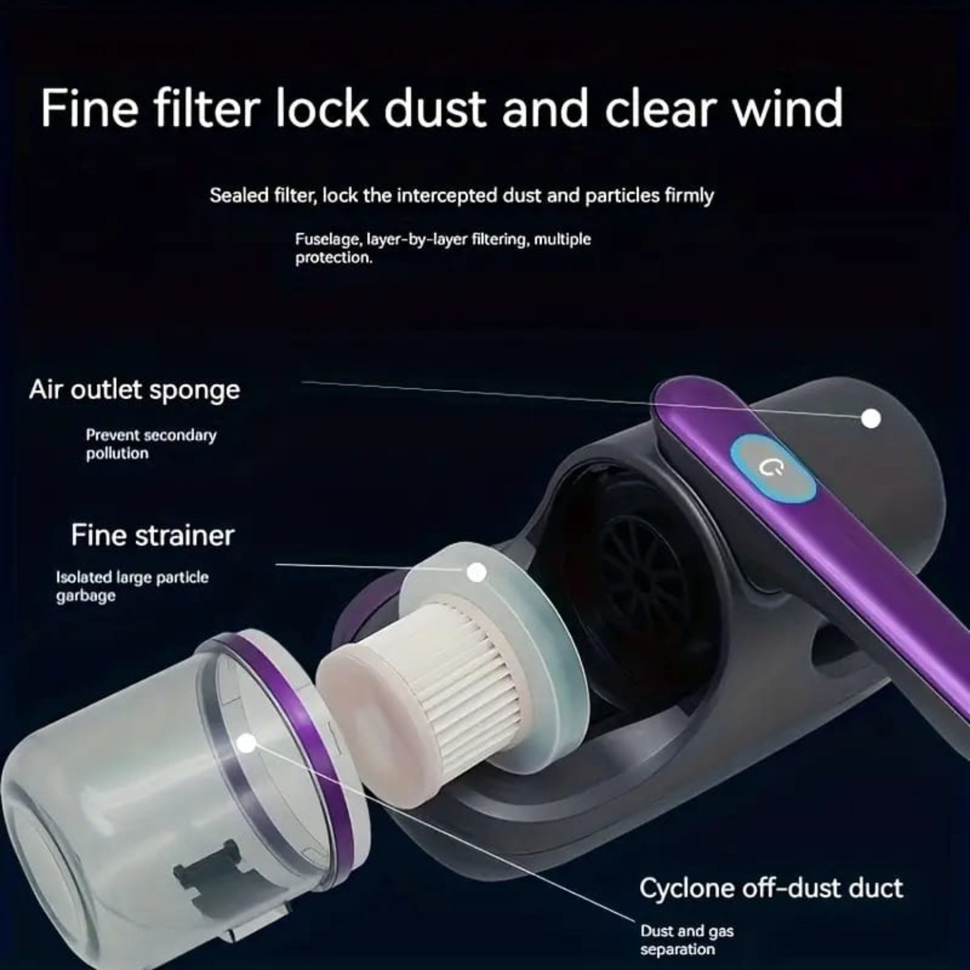 Bed Vacuum Cleaner Mattress Vacuum Cleaner